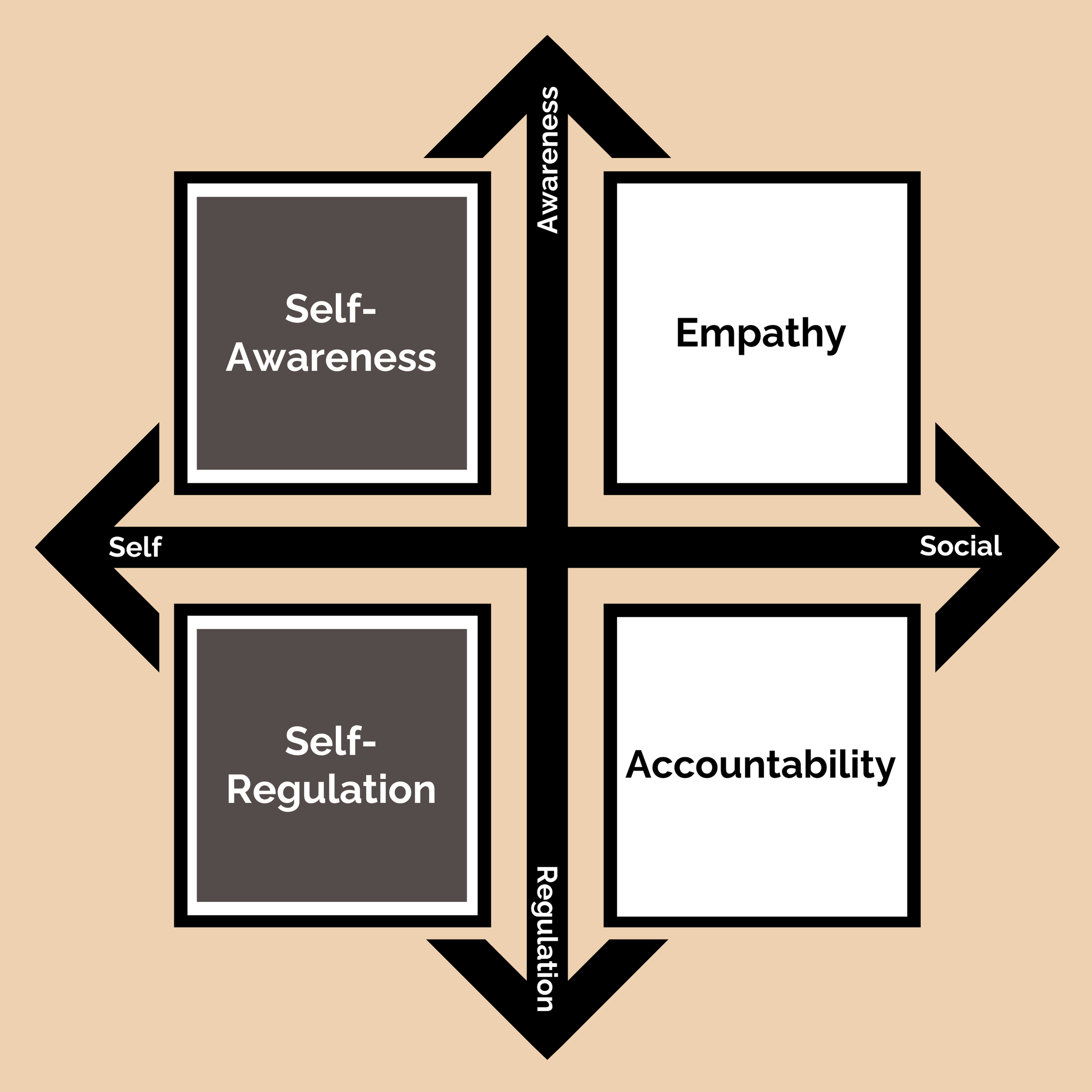 7C64BDEF-2A02-4FE6-B3A6-61EB01D7FFED