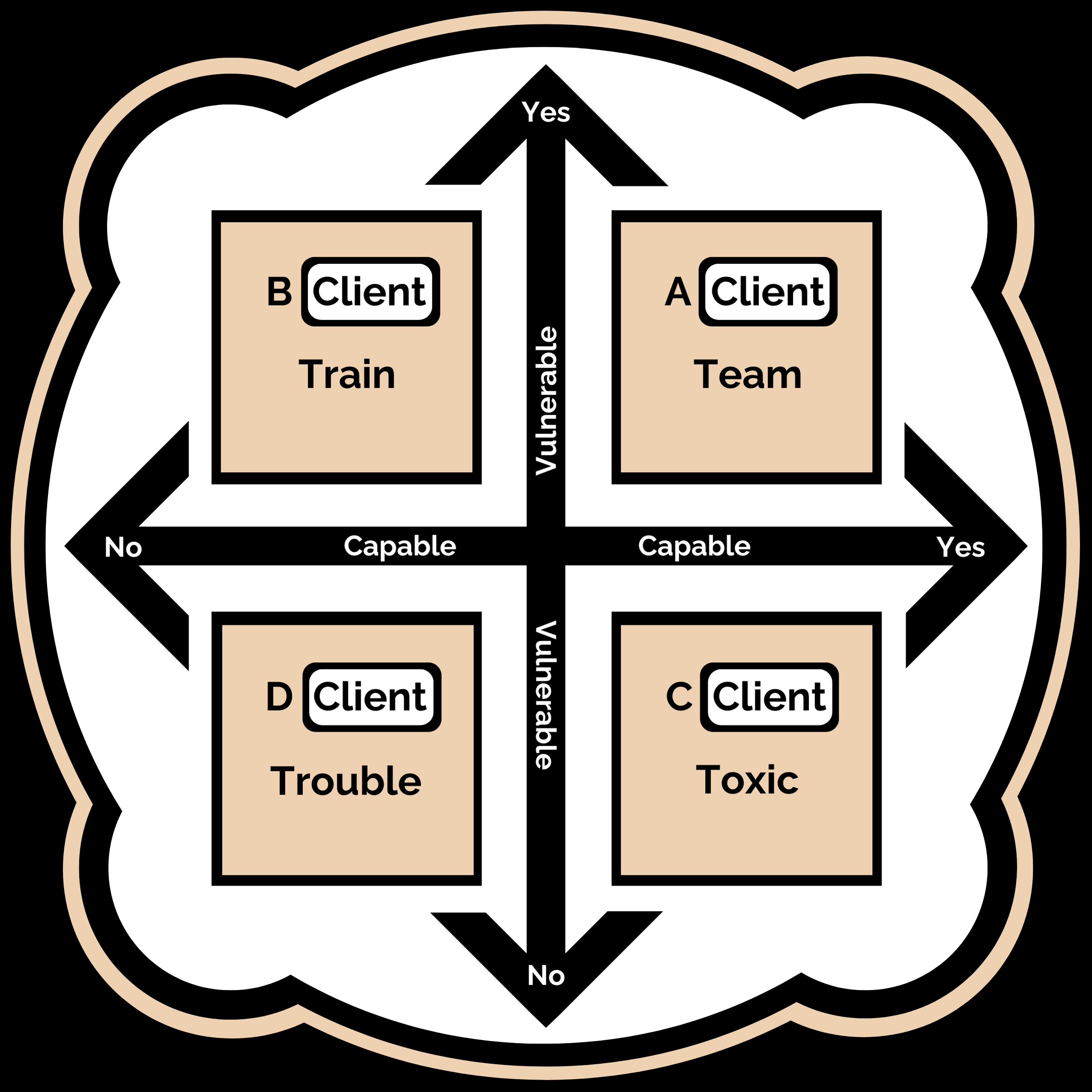 A7C4F4DA-10C9-48C9-8A85-04E2A6405121